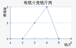 ϣ�龺����������������