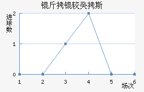 ���Ϲ�˹��������������