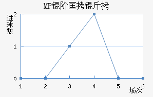 MP�׿�����������������