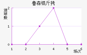 ³ɭ����˽�������������