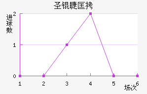 ʥ�޿˽�������������