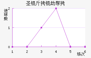 ʥ���ٰ���������������