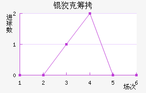 �ƿ˳ǽ�������������
