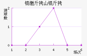 �ɽ�ɽ�¶�����������������