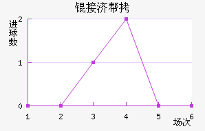 �Ӽð�̩��������������������