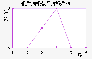 ���ع��˽�������������