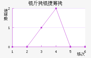 ���ݳǽ�������������