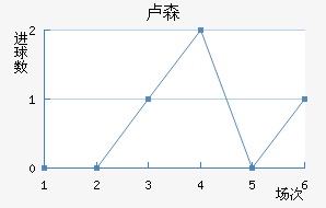 ¬ɭ��������������