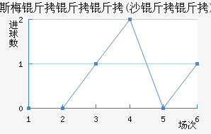 ˹÷������(ɳ����)��������������