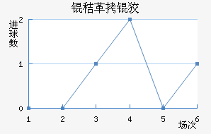 �ո��ƥ��˹��������������