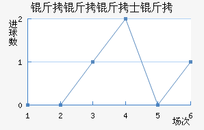 ������ʿ���������������