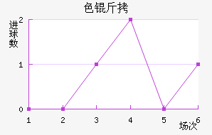 ɫ����������������