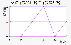 ʥ����ҵ��ӽ�������������