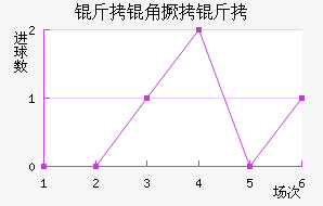 ���Ǿ�����������������