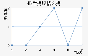 ���նذ��ֿ�˹��������������