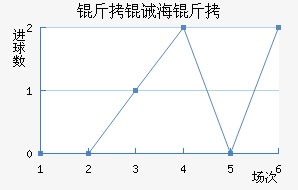 ���뺣����������������