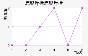 ¹��¹�ǽ�������������