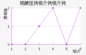 �Ϳ����ǽ�������������