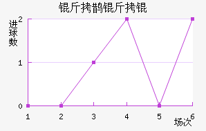 ��ȵ��ǽ�������������