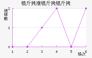 ��׼���ν�������������