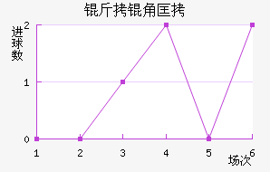 �����ǿ󹤽�������������