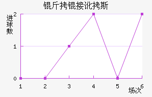 ���Ӷ�˹��������������