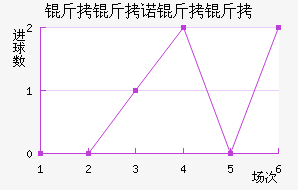 ����ŵ������������������