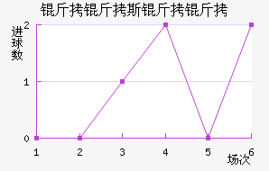 ����˹������������������