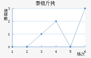 ̩�½�������������