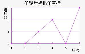 ʥ���Ǹ������߽�������������