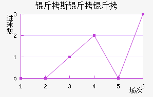 ��˹���ǽ�������������