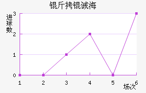 ���뺣��ˮ�ֽ�������������