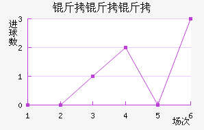 ������˹����������������