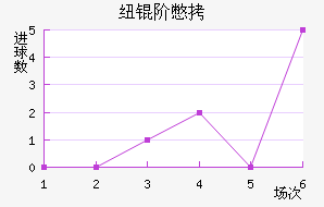 Ŧ�ױ���������������
