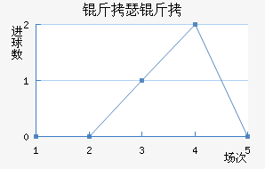 ��ɪ�ɽ�������������