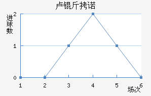 ¬��ŵ��������������