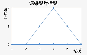 ŵά��ǽ�������������