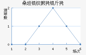 ɣ̹�¾�����������������