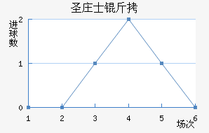 ʥׯʿ����������������