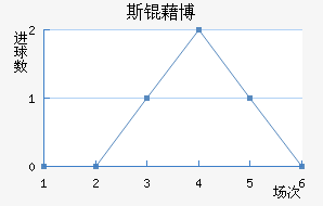 ˹�岩���ǽ�������������
