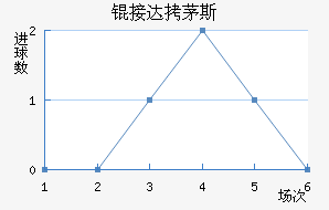 �Ӵ�é˹��������������