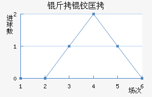 ���ʰ��¿���������������