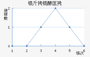 ���ʰͿ��������������