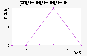 Ī��������������������