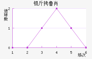 ��³Ф��������������