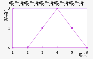 ������������������������