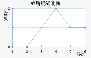 ɣ˹�߶���������������