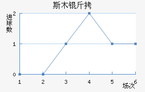 ˹ľ�����������������