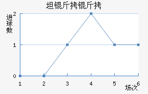 ̹���׽�������������