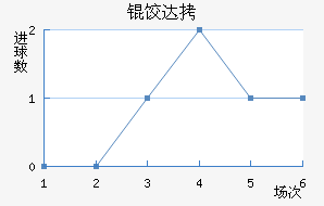 ������ķ�ȴ̽�������������